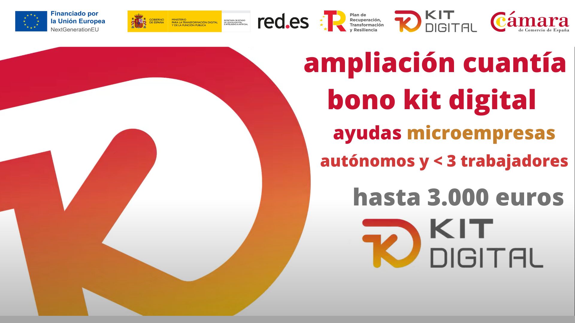 Kit Digital: Impulsa la transformación digital de tu negocio ...